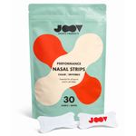 Patch NASAL STRIPS