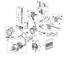 SHBC Ø19mm starter à câble