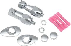 Kit verplaatsing