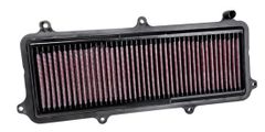 HP