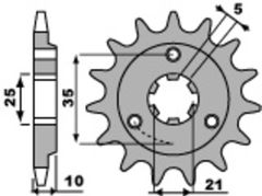 acier standard 412 - 520