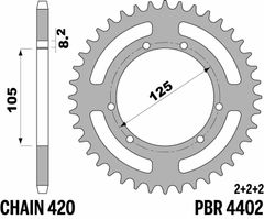 standardní ocel - 420 41 zubů