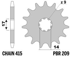 standardní ocel - 415 13 zubů