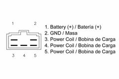por DZE MOSFET