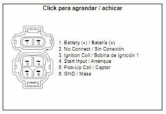CDI