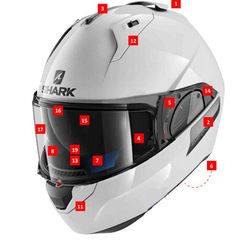 ONDERVENTILATIE - EVO-ONE 2