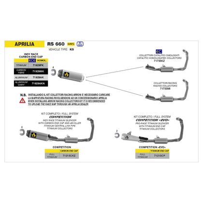 Arrow Indy Race Titane Racing - Titanium Spruitstuk Volledige lijn - Grijs