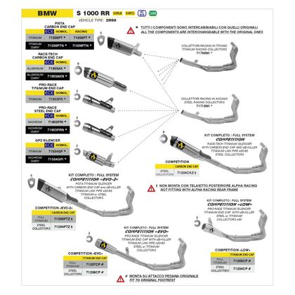 Ligne Complète Arrow Pro Race Titane - Collecteur Titane - Gris