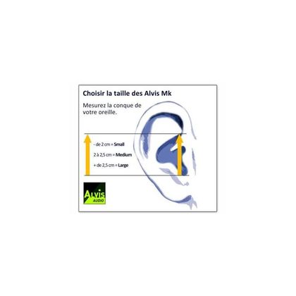 Protections auditives Alvis Audio MK5 Ref : ALV0004 