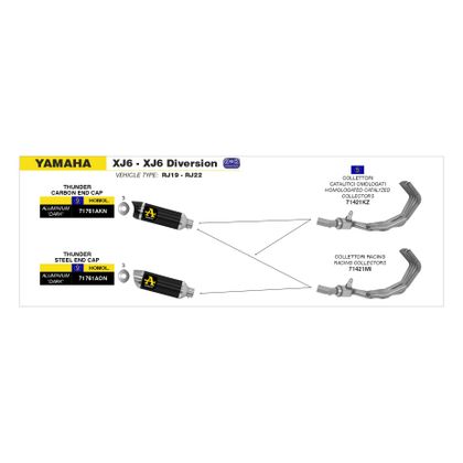 Arrow Alu Dark Thunder stalen punt Geluiddemper - Zwart