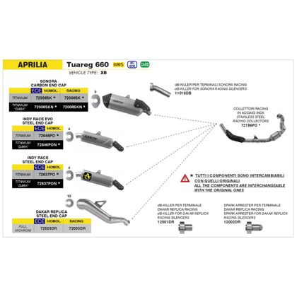Arrow SONORA TITAN DARK Racing Geluiddemper - Grijs / Zwart