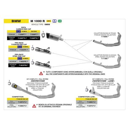Ligne Complète Arrow Pro Race Titane - Collecteur Titane - Gris