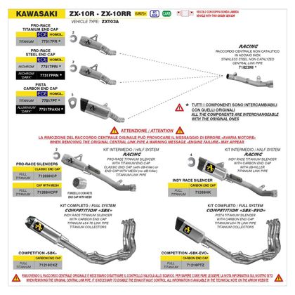 Tube de raccordement Arrow Inox acier inoxydable