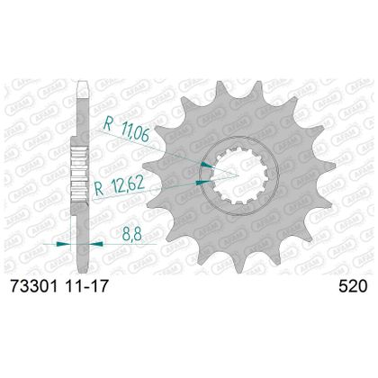 AFAM 520 Typ Aluminium Ketten-Set