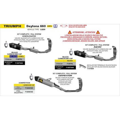 Arrow Veloce Titanium Racing - Stahlkrümmer Vollständige Linie - Grau