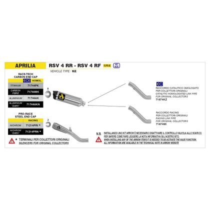 Arrow PRO-RACE NICHROM DARK Racing Schalldämpfer - Schwarz