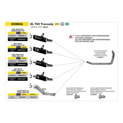 Arrow DAKAR REPLICA NICRHOM Racing Geluiddemper - Grijs