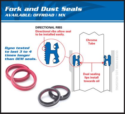 All Balls Fork Oil Seals without Dust Covers - 31x43x10 mm Fork spy seals
