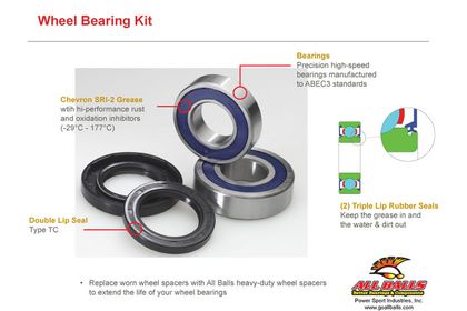 Kit roulements de roue + spys All Balls arrière Ref : ALL01643A / 1039872 