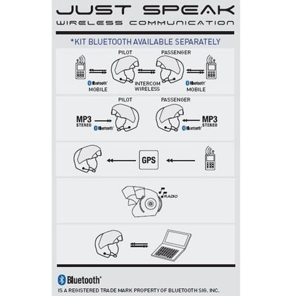 Caberg KIT BLUETOOTH JUST SPEAK BLACK BOX Intercom