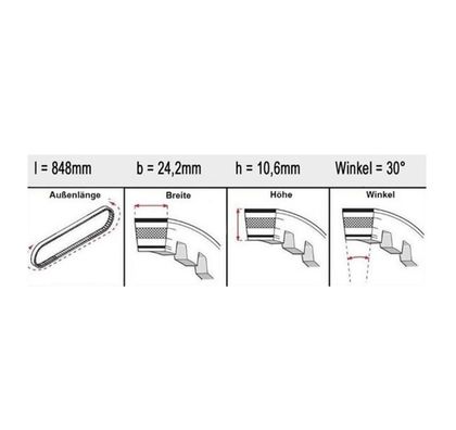 Bando Premium Variomatic Riem