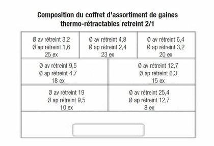 Connectique Bihr Coffret 119 manchons de gaines thermo-rétractable Universel