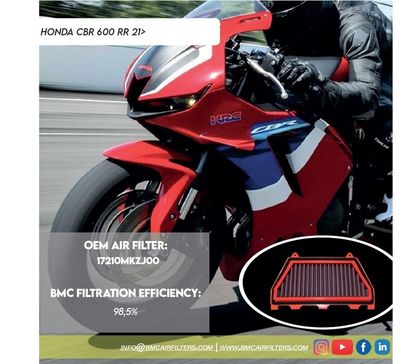 Vzduchový filter Bmc FM01225