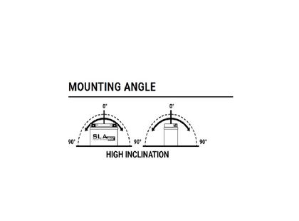 BS Battery SLA Max with factory maintenance-free activated - U1 500 FA Battery