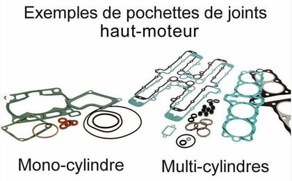 Pochette de joints Centauro haut-moteur