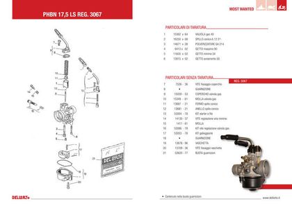 Carburateur Dell Orto PHBN LS Ø17,5mm