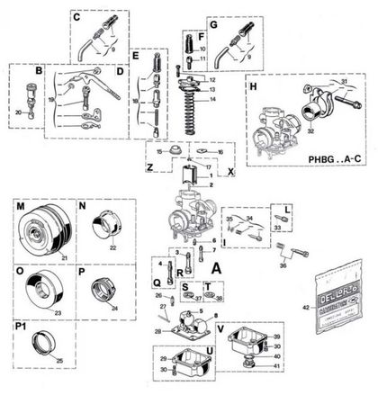 Carburateur Dell Orto PHBG DS Ø21mm