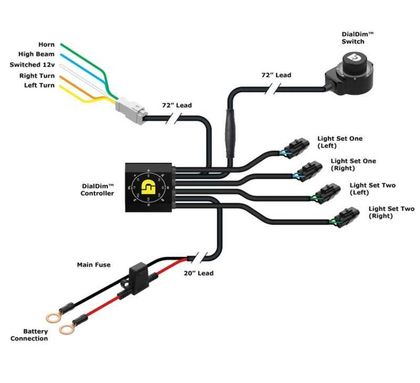 Feux Denali Kit de de brouillard D3 DialDim™ Universel