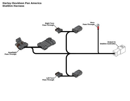 Feux Denali Kit de de brouillard D3 DialDim™