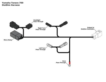 Feux Denali Kit d'éclairages D2 DialDim™