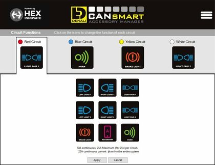 Denali CANsmart™ Kit D3 Fahrlicht Lichter