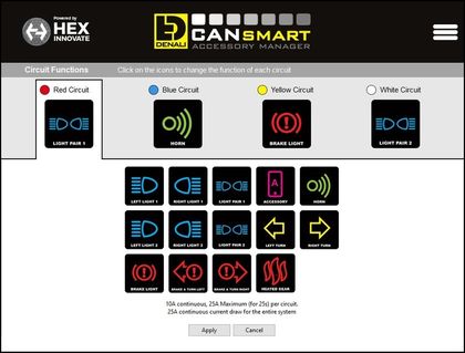Denali CANsmart™ Kit DM Lichter