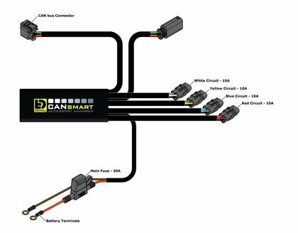 Denali CANsmart™ Kit D3 Fahrlicht Lichter