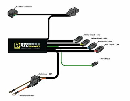 Denali CANsmart™ Kit D7 Lichten