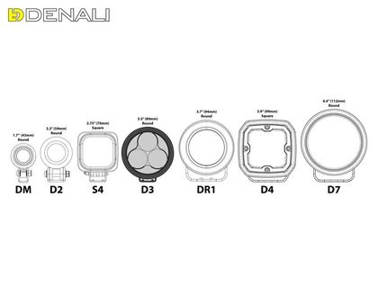 Denali CANsmart™ Kit D3 Headlight Lights