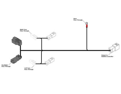 Feux Denali Kit DialDim DL9 - lentilles jaunes