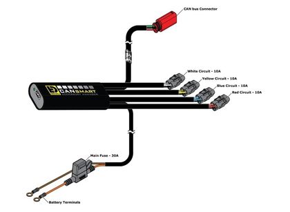 Feux Denali Kit CANsmart DL6 - lentilles jaunes