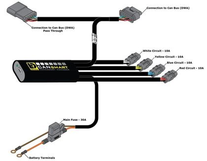 Plug&Play-kabel Denali CANsmart GEN II-controller