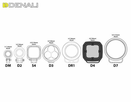Feux Denali Kit éclairages universel DL4 DialDim Universel