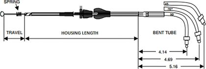 Drag Specialties 06510171 Gaskabel