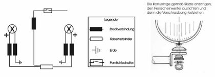 Hepco & Becker Twinlight (road) with bracket and cable - chrome Lights