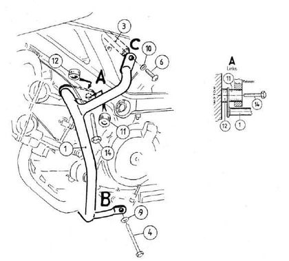Pare-carter Hepco & Becker Crashbar - noir