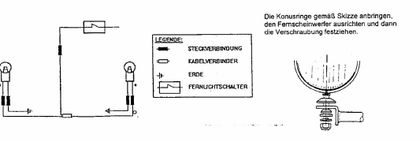 Feux Hepco & Becker Twinlight (route) avec support et câble - chrome