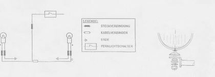 Feux Hepco & Becker Twinlight (route) avec support et câble - chrome
