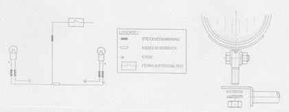 Feux Hepco & Becker Twinlight (route) avec support et câble - chrome