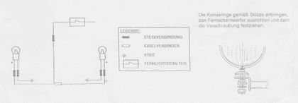 Feux Hepco & Becker Twinlight (route) avec support et câble - chrome